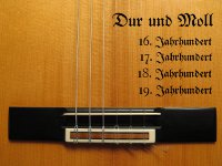 Dur und Moll